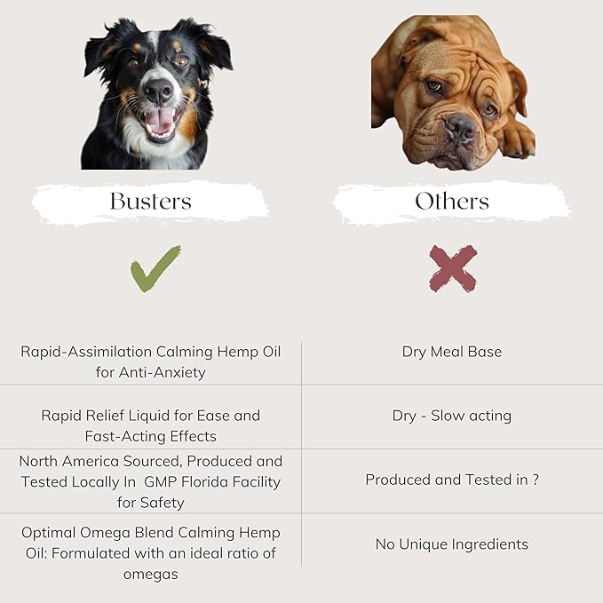 Busters Calming Hemp Oil, Enriched with Melatonin for Dogs, Cats, Pets, Sleep, WEL Being and an Ideal Omega Ratio, Adrenal and Cushings Support-PawvioPets