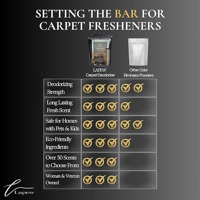 Butt Naked Carpet Freshener Powder Refill 36 oz | Powerful Odor Eliminator for Home | Upholstery Deodorizer | Carpet Deodorizer | Pet Urine | Cat Litter Box-PawvioPets