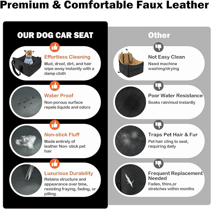 Dog Car Seat for Small Dogs, Large Leather Dog Car Bed with Storage Pocket, Waterproof PVC Leather Booster Seat Travel Bed for Front & Back Seat, Clip-On Safety Leash (Grey)-PawvioPets
