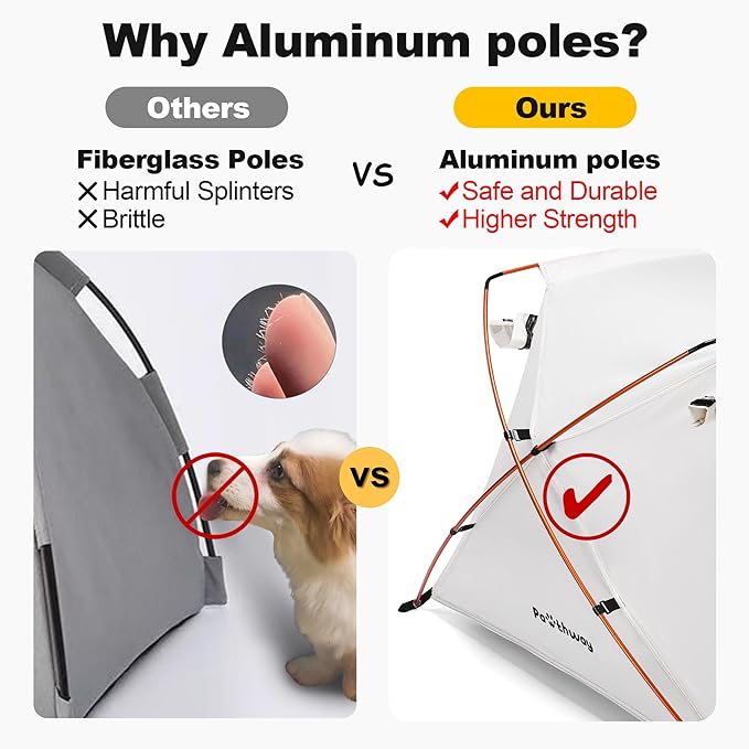 Dog Tent Cat Tent with Aluminum Poles and Camping Mat, Outdoor Waterproof Pet Tent with Zippered Mesh Door, Dog House, Cat House, Pet Playpen, Portable and Collapsible (White, Small)-PawvioPets