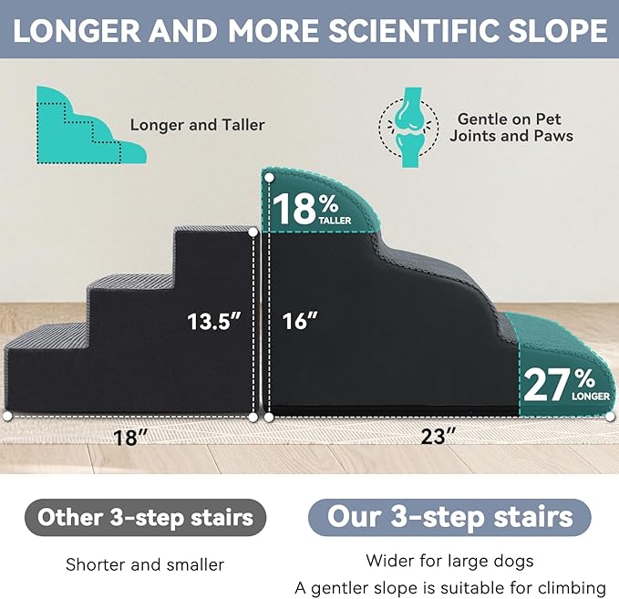 Dog Ramp and Stair for Bed 16" H-20 H,3-Step Cat Stair for Sofa and Chair,4-Step Dog Ramp for High Bed and Window,Durable Nonslip Fabric Cover for Indoor (Dark Grey-16 H, Pet Friendly, 3)-PawvioPets