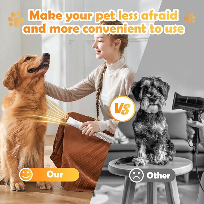 Dog Grooming Vacuum & Dryer & Clippers for Shedding Grooming, 3L Canister for Large Dog, 3 in 1 Grooming Kit for Dogs at Home, Adjustable Temperature and Airflow Pet Grooming Kits.-PawvioPets