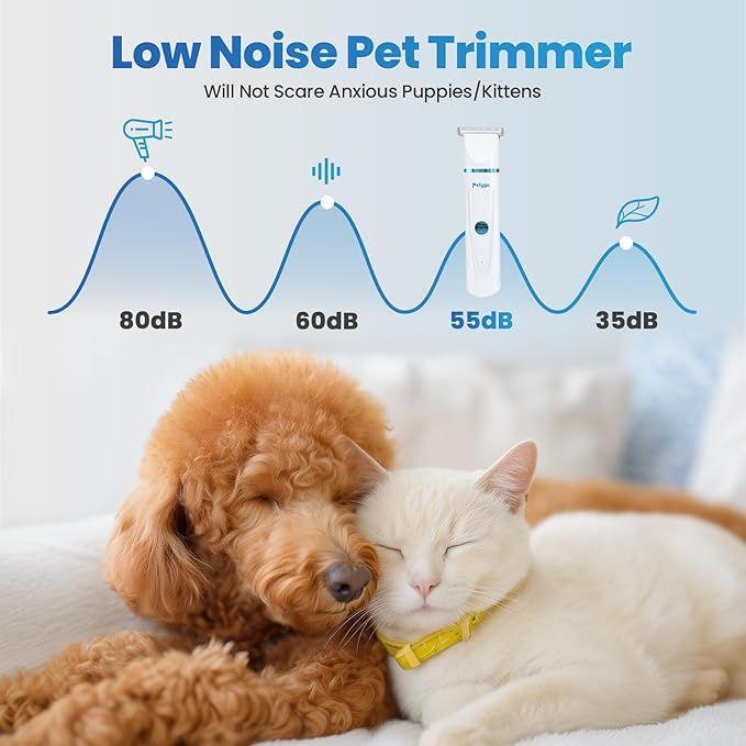 3-in-1 Dog & Cat Grooming Kit - Rechargeable Cordless Pet Hair Clippers with Nail Grinder & Paw Trimmer & 5 Guide Combs, Low Noise Dog Clippers for Grooming Small Medium Pets-PawvioPets