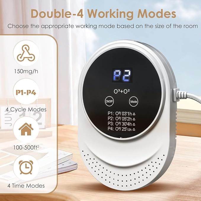 Cat Litter Deodorizer for Litter Box Plug In Air Fresheners for Home Ionizer Air Purifier for Strong Odor Portable Air Cleaner for Bathroom Toilet Living Room Kitchen Pets House Car (1)-PawvioPets