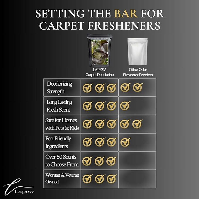 Coconut & Lime Carpet Freshener Powder Refill 36 oz | Powerful Odor Eliminator for Home | Upholstery Deodorizer | Carpet Deodorizer | Pet Urine | Cat Litter Box | Coconut Lime Verbena Fragrance-PawvioPets