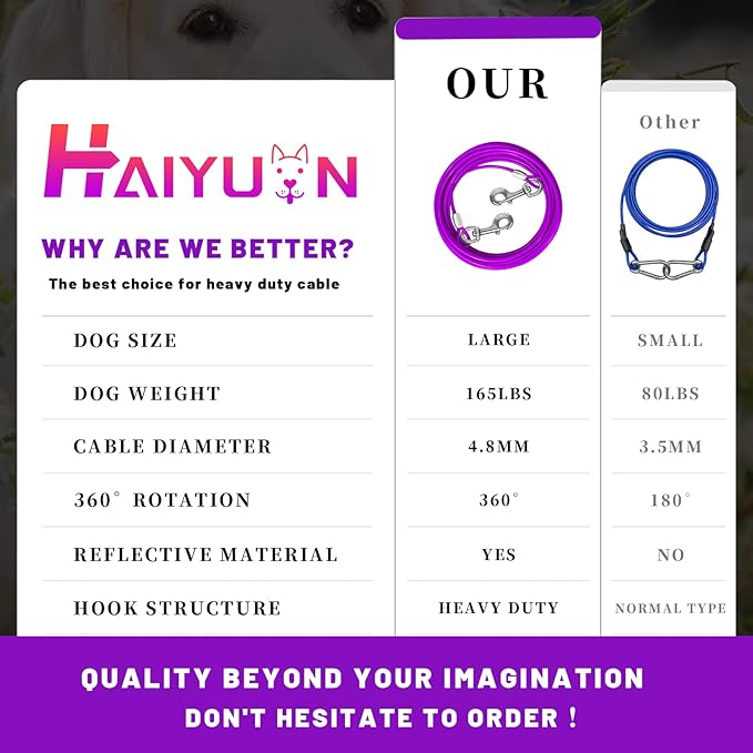 Dog Tie Out Cable 10/15/20/25/30 FT Runner for Yard Steel Wire Cable with Durable Superior Clips Purple Chains for Outside Dog Lead for Large Up to 165 Lbs-PawvioPets