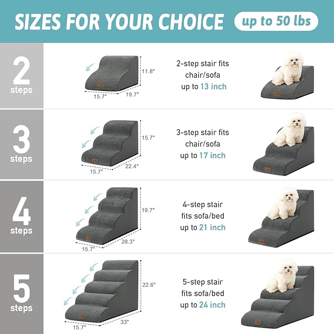Dog Stairs for Small Dogs 15.7" H, Curved Dog Step for Puppy, Older Cat, Medium Pet Ramp for Sofa, Couch or Chair, Ladder with High Density Foam, 15.7x22.4x15.7 inch, 3 Step, Dark Grey-PawvioPets