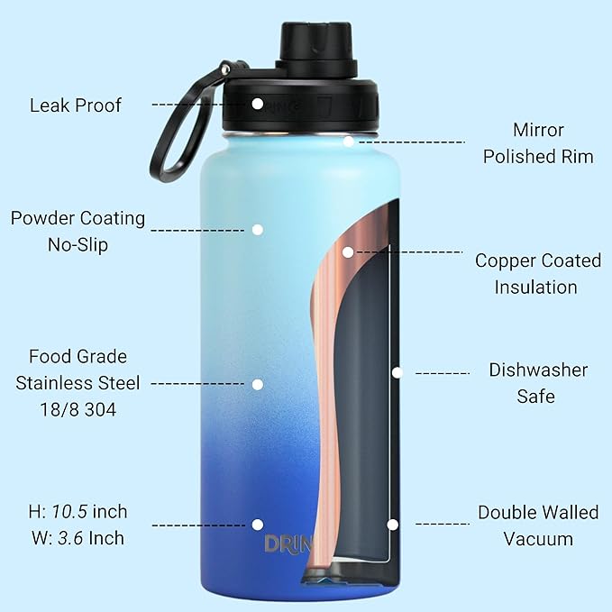 DRINCO Stainless Steel Water Bottle Spout Lid Vacuum Insulated Double Wall Water Bottle Wide Mouth (40oz 32oz 22oz 18oz 14oz) Leak Proof Keeps Cold or Hot (32 oz, 32oz Morning Sky Blue)-PawvioPets