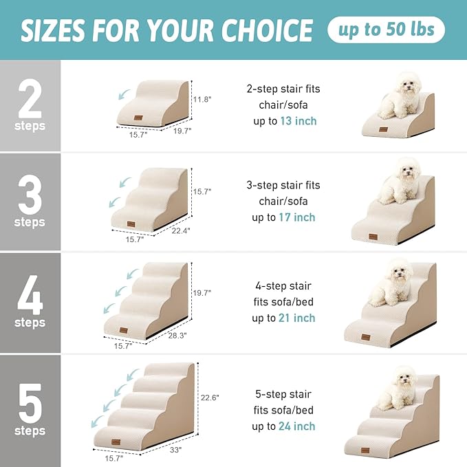 Dog Stairs for Small Dog 22.6" H, Curved Pet Step for Puppy, Older Cat, Medium Pet Ramp for High Bed, Ladder with High Density Foam, Durable, 5 Step, 15.7x33x22.6 inch, Beige-PawvioPets
