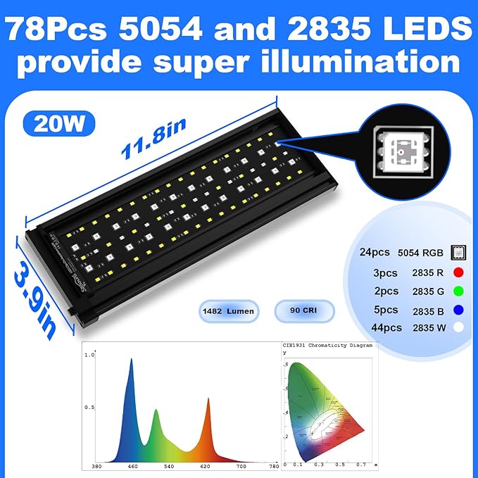 Clip On Aquarium Light for Plants-24/7 Cycle Fish Tank Light with Timer, Full Spectrum+7 Colors Mode, Auto On/Off, Adjustable Brightness and Height, 20W (12inch for 12-20 inch Tank)-PawvioPets