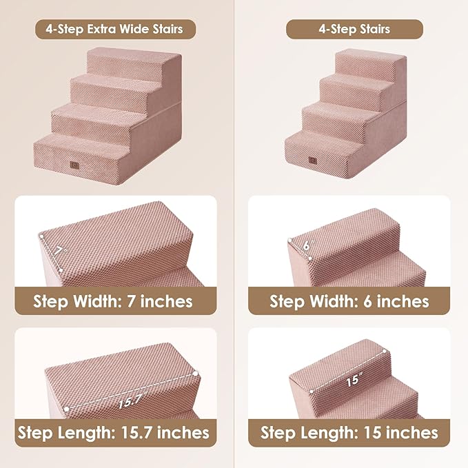 EHEYCIGA Dog Stairs for Bed 20" H, 4-Step Extra Wide Dog Steps for High Bed, Pet Steps for Small Dogs and Cats, Non-Slip Balanced Pet Ramp Indoor, Pink-PawvioPets