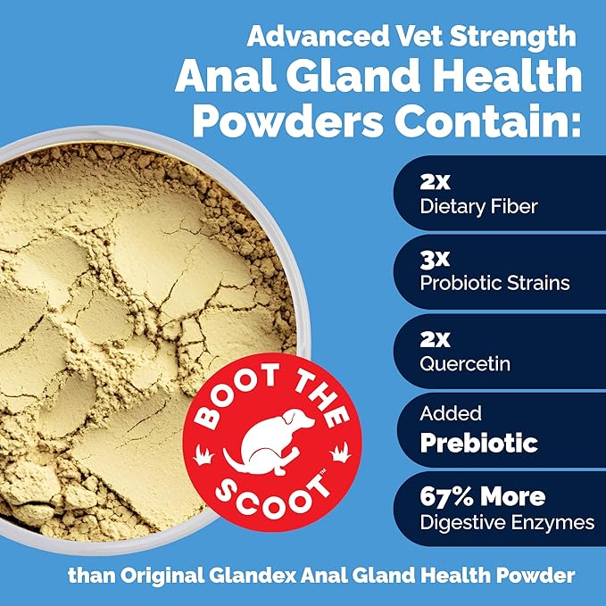 Glandex Dog Fiber Supplement Powder for Anal Glands with Pumpkin, Digestive Enzymes & Probiotics - (Regular or Advanced Strength) - Boot The Scoot (8.5 oz, Advanced Strength Duck & Bacon)-PawvioPets