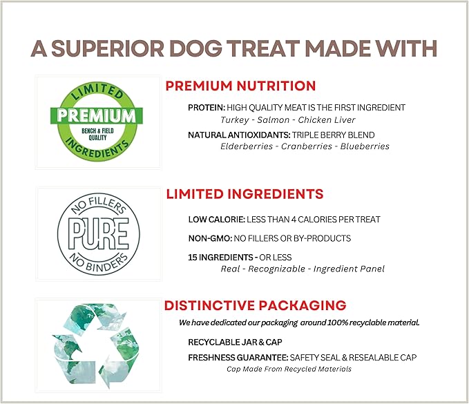 Bench & Field Holistic Natural Chicken Liver & Triple Berry Dog Treats | Crunchy Bone-Shaped Bites | Antioxidant Blend, 10-Ounce Bottle-PawvioPets