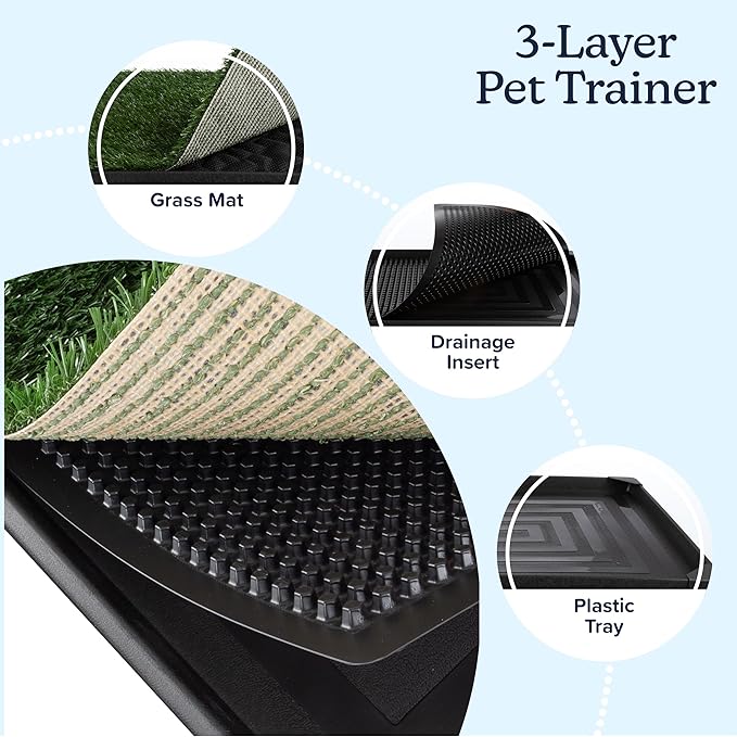 Artificial Grass Puppy Pee Pad for Dogs and Small Pets - 20x30 Reusable 3-Layer Potty Training Pad with Tray - Dog House and Pet Supplies by PETMAKER-PawvioPets
