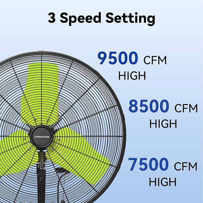 24 Inch 9500 CFM Waterproof Wall Fan Pro Series - Outdoor High Velocity Wall Mount Fan with Enclosed Motor for Residential, Warehouse, Patio, Shop, Garage, Barn UL Safety Listed-PawvioPets