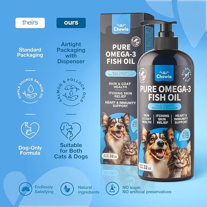 Fish Oil for Dogs and Cats - Skin and Coat Support Supplement for Pets - Omega 3 6 9 Fatty Acids - Itchy Skin, Shedding, Immunity, Joint - EPA DHA - Wild Caught Salmon and Pollock Food Topper-PawvioPets