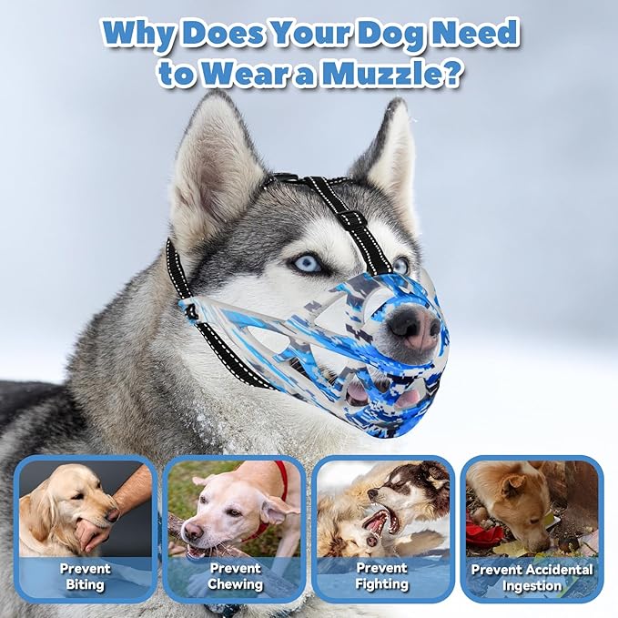 Dog Muzzle for Large Dogs, Medium and X-Large Aggressive Dog, Breathable Basket Muzzles, Suitable for Grooming Trimming Training, Allows Panting Drinking (Camouflage Blue, S)-PawvioPets