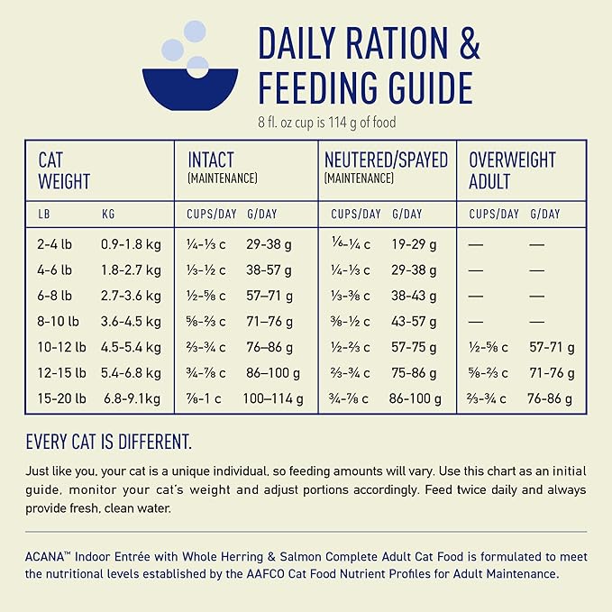 ACANA Indoor Entrée Fish Recipe Dry Cat Food 4lb Bag-PawvioPets