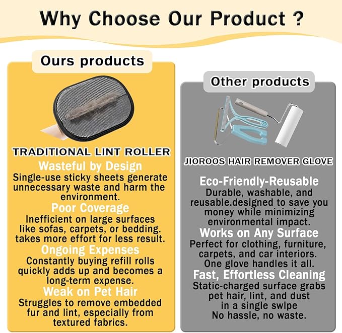 3 Pcs Pet Hair Removal Glove for Cats,Newly Upgraded Reusable Electrostatic Pet Hair Gloves, magic brush pet hair remover Tool for Clothing, Couch, Carpet, Car Seat-PawvioPets