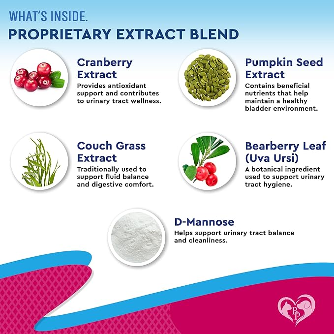 Beloved Pets Cat & Dog Urinary Tract Infection Treatment & Natural UTI Medicine Cranberry-Kidney+Bladder Support Supplement - Best Prevention Incontinence, Bladder Stones-PawvioPets