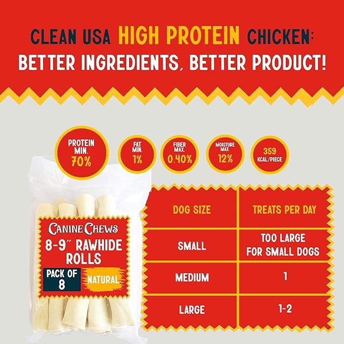 Canine Chews 8-9" Retriever Roll Rawhide Bones for Large Dogs - Durable, Thick Rawhide Bones, Quality Dog Rawhide Chews for Medium to Large Dogs, Thick Size Keeps Dogs Occupied (8 Pack)-PawvioPets