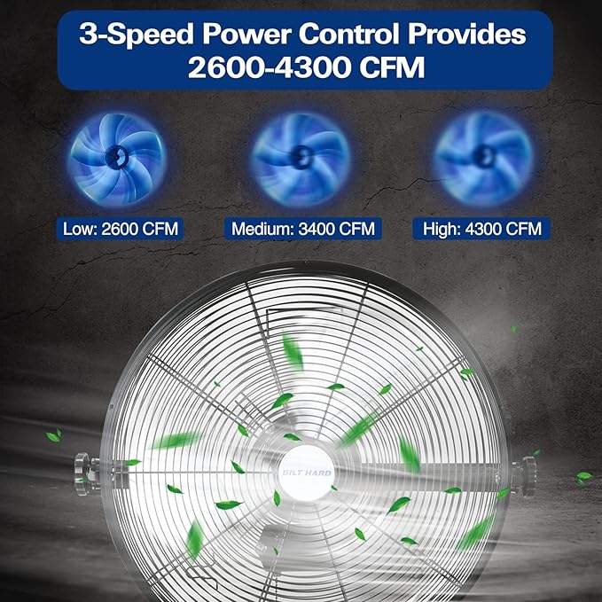BILT HARD 18 inch Industrial Wall Fan, 4300 CFM, 3-Speeds High Velocity Wall Mount Fan with Sealed Motor, Heavy Duty Metal Barn Fans, 2 Pack-PawvioPets