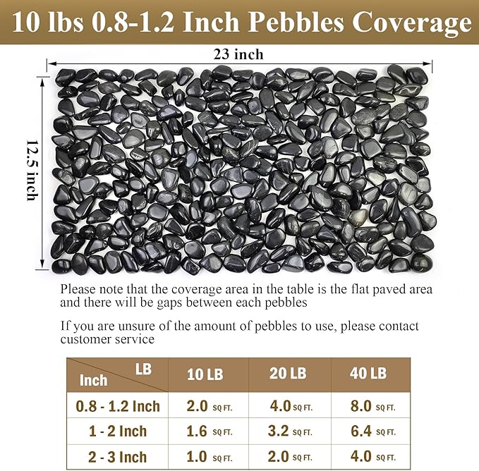 2lbs Black Pebbles for Indoor Plants, Polished Black River Rocks for Potted Plants Vase Aquarium Landscaping and Outdoor Garden Decorative Black Stones-PawvioPets