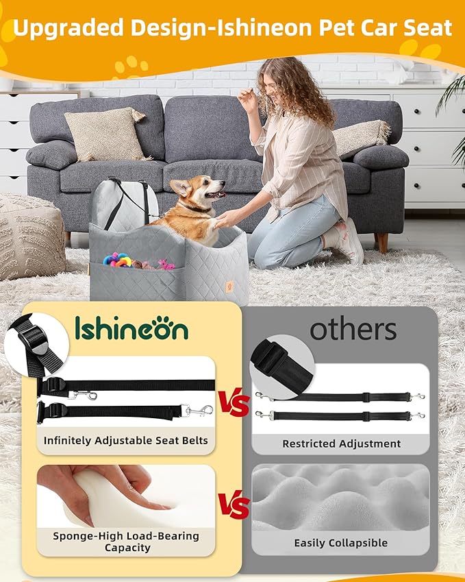 Car Seat Booster for Dog: High-Support Memory Foam Pet Car Seat for Small/Medium Dogs Under 35lbs with Elevated Cushion - Detachable Washable Puppy Travel Bed for Driving with Pockets (Grey)-PawvioPets