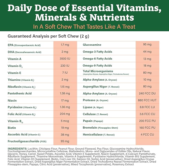 Doggie Dailies 5 in 1 Multivitamin for Dogs, Dog Multivitamin for Skin and Coat Health, Joint Health, Improved Digestion, Antioxidants, Support a Healthy Immune System (Peanut Butter) 225 Soft Chews-PawvioPets