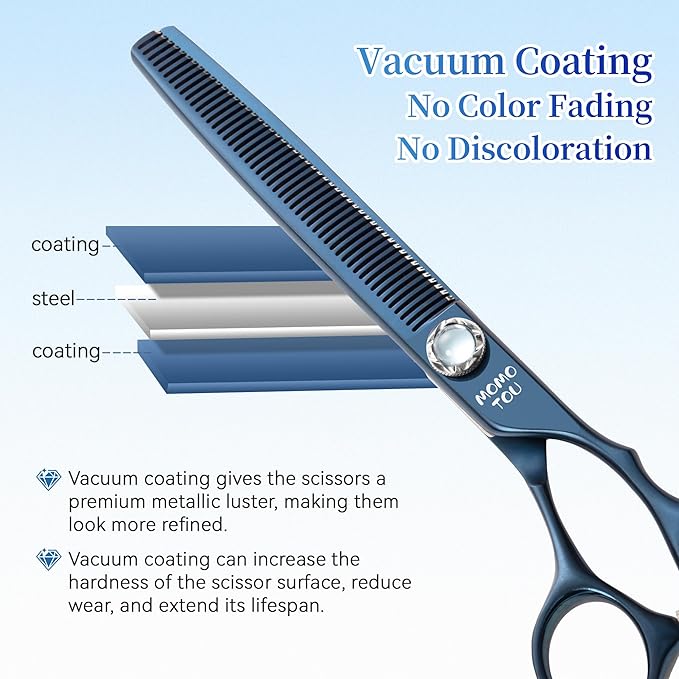 7 inch Matte Blue Thinning Dog Grooming Scissors Professional 440C Stainless Steel Dog Thinner Shears Smooth Cutting Comfortable Grip and Easy to Use for Groomers and Home Use-PawvioPets