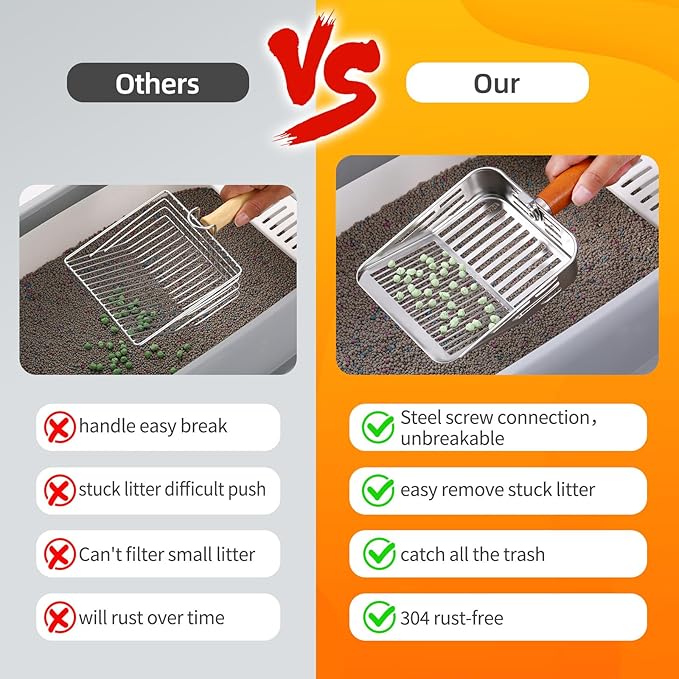 304 Stainless Steel Cat Litter Scoop, One-Piece Pressed Design with No Weld Spots, Durable Anti-Break Handle, Dual Slot Sizes, Easy to Clean, Filters Small Litter Clumps Litter Scoop-PawvioPets