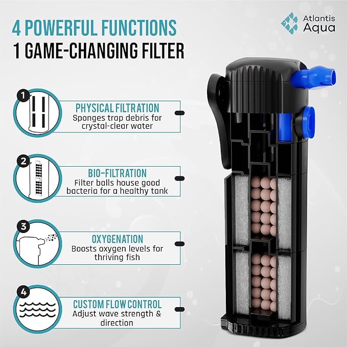 20 Gallon Fish Tank Filter up to 55 Gallons | Quiet Fish Tank Filter | Crystal Clear Water | Turtle Tank Filter | Submersible Aquarium Filter, Filter for Fish Tank, 50 Gallon Fish Tank Filter-PawvioPets
