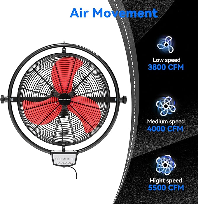 20 IN 5500 CFM Remote Control Wall Mount Fan, 3 Speed High Velocity Wall Fan with Timer, Oscillation & Tilting, Air Circulator for Garage, Commercial, Greenhouse, Warehouse & Gazebo Use, UL Listed-PawvioPets