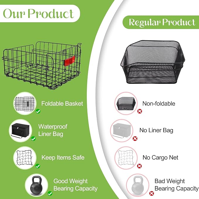 Aodaer Bike Basket with Removable Liner Bag Cargo Net Large Folding Bike Basket Quick Release Metal Ebike Basket Bicycle Storage Basket for Carrying Fruit & Grocery Pets Dogs-PawvioPets