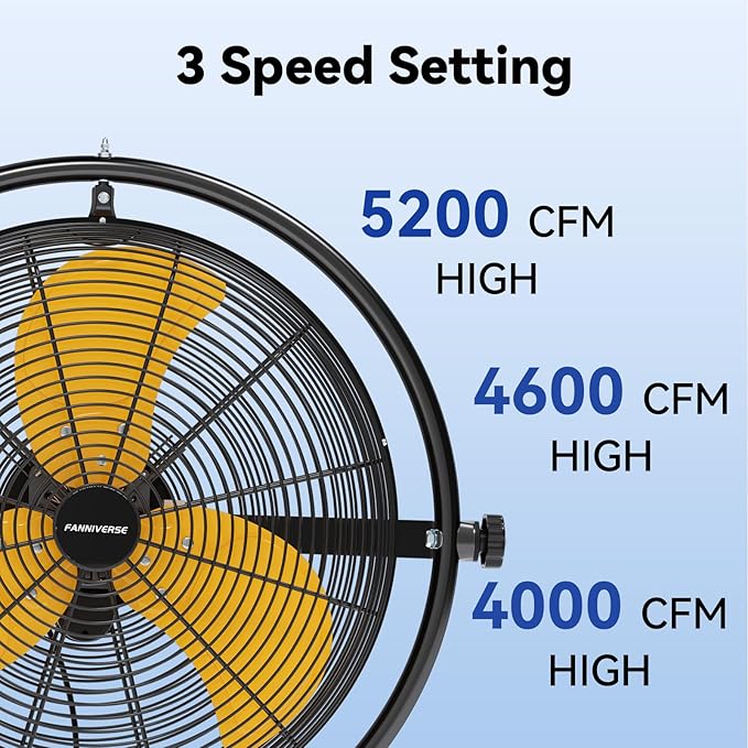2PCS 20 Inch Wall Metal Fan Pro Remote Control, High Velocity Wall Mount Fans for Commercial, Residential, Warehouse, Covered Patio, Shop, Garage, Barn 3 Speed 5200 CFM UL Safety Listed-PawvioPets