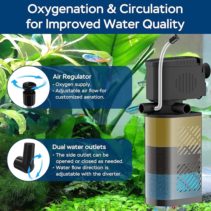 Aquarium Filter for 60-100 Gallon Tanks, Internal Large Fish Tank Filter, Powerful Submersible Pumps Fish Filter, Turtle Tank Filter, with Dual Water Outlet & Aeration-PawvioPets