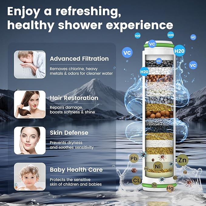 Filtered Shower Head with Handheld, High Pressure 4 Spray Mode Showerhead with Filters, Water Softener Filter Beads for Hard Water with ON/OFF Switch for Pets - Remove Chlorine (Gray)-PawvioPets