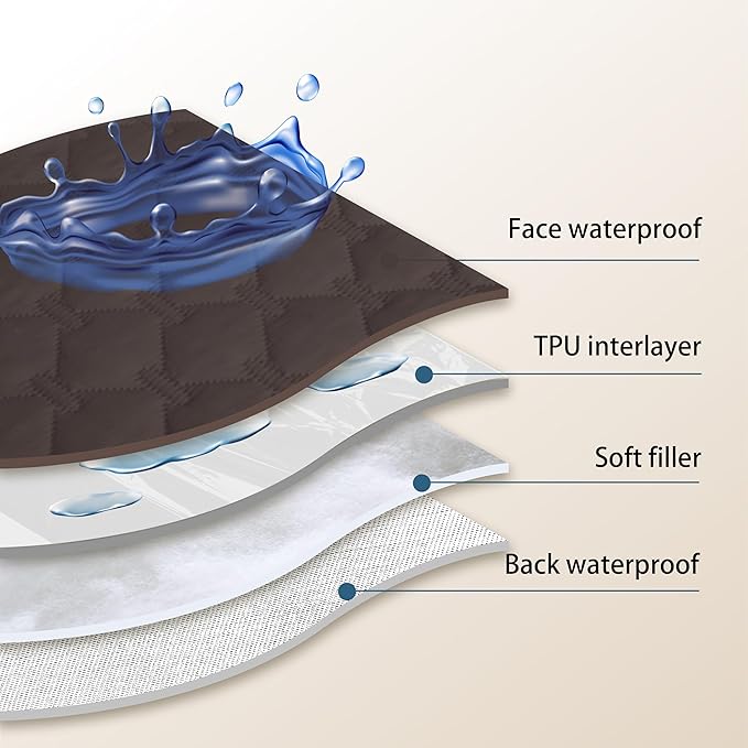 gogobunny 100% Double Sided Waterproof Dog Blanket Soft Pet Bed Cover Reversible Protect Furniture Couch Sofa Car for Puppy Large Dog Cat (Dark Coffee/Light Coffee, 82x102 Inch (Pack of 1))-PawvioPets