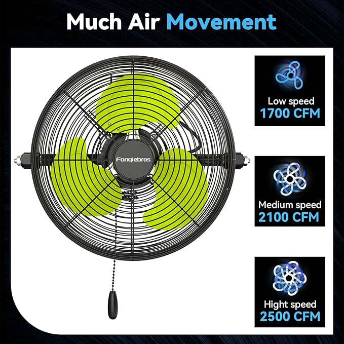 12 IN High Velocity Wall Mount Fan, 3 Speed Industrial Wall Fan with Sealed Motor, 2500 CFM Adjustable Air Circulator for Garage, Commercial, Greenhouse, Warehouse & Gazebo Use, UL Listed-PawvioPets