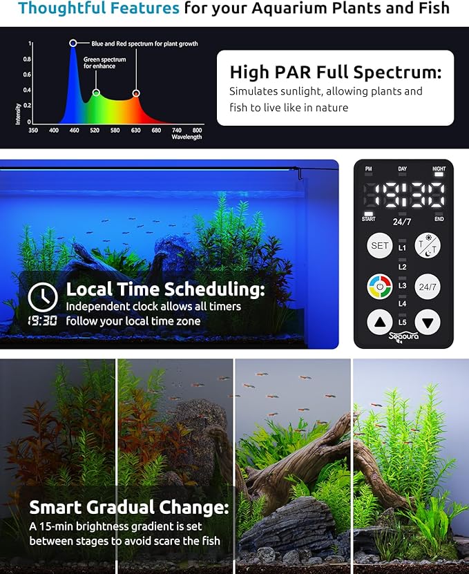 Aquarium Plant Light, 24/7 Programmable, Power-Off Memory, 7-Row LED 18-24in SEAOURA Full Spectrum Fish Tank Lights, 8 Colors, 20 Brightness Dimmable, Day & Night Cycle, Adjustable Bracket-PawvioPets