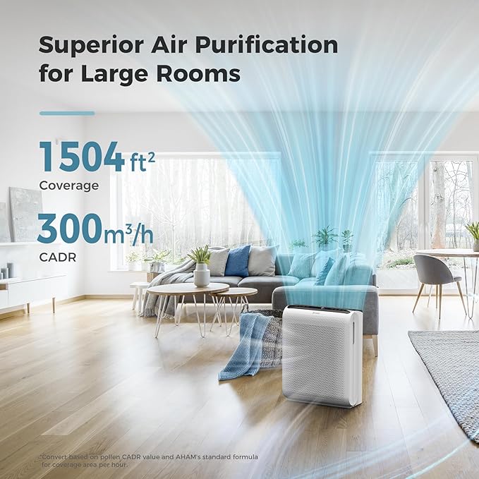 AROEVE Air Purifiers for Bedroom Home Large Room Up to 1504 Ft², 5 Layer Filter for Smoke Pollen Allergies Pet Dander Odor, Air Quality Monitor, Sleep Mode, Timer for Office, Dorm, Kitchen, MK07 White-PawvioPets