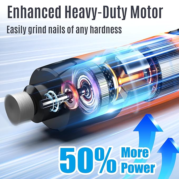 Casfuy New 6-Speed Dog Nail Grinder - 50% More Power Dog Nail Trimmers with 2 LED Lights Quiet 7h Running Time Electric Pet Nail Grinder File Toenail Grinder for Large Medium Small Dogs & Cats (OR)-PawvioPets