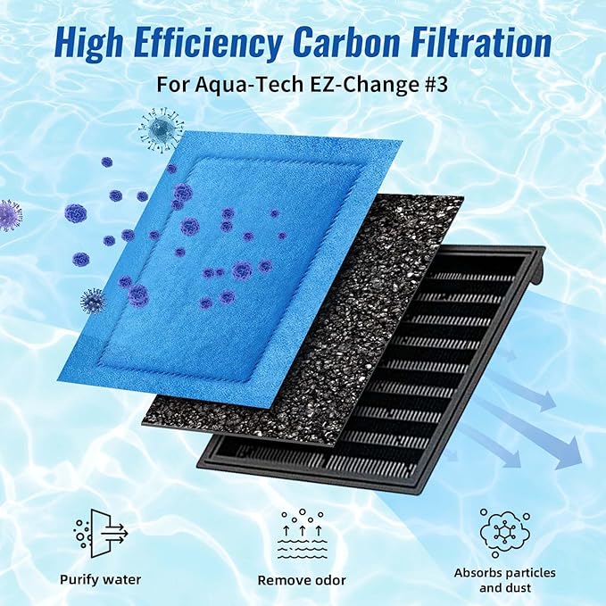 6 Pack Aquarium Filter Cartridge for Marineland Rite-Size C, Fish Tank Filters for Aqua-Tech EZ-Change #3 20-40 & 30-60 Power Filter and for Marineland Penguin PRO Power Filters 275/375-PawvioPets