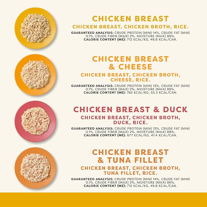 Applaws Natural Wet Canned Cat Food, Made with Limited and Natural Ingredients, Real Protein with No Artificial Additives, Chicken Selection Variety Pack in Broth (24 x 2.47oz Cans)-PawvioPets