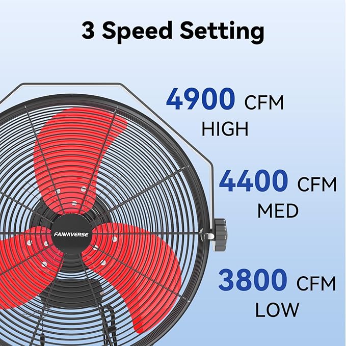 18 Inch Wall Fan Pro Series - 4900 CFM 3 Speed High Velocity Industrial Wall Mount Fans for Commercial, Residential, Warehouse, Covered Patio, Shop, Garage, Barn, Gazebo UL Safety Listed-PawvioPets
