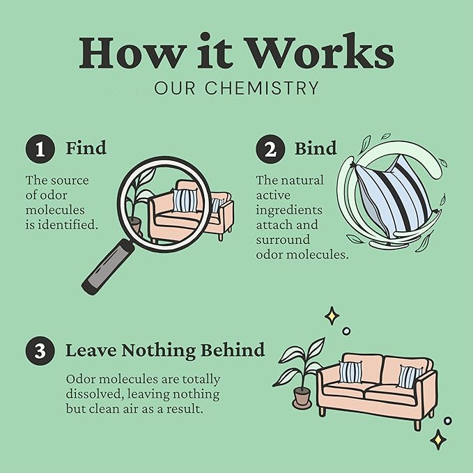 Fresh Wave Odor Removing Gel, 15 oz. - Odor Absorbers for Home, Safer Odor Relief, Natural Plant-Based Odor Eliminator, Every 15 oz. lasts 30-60 Days, For Cooking, Trash & Pets-PawvioPets