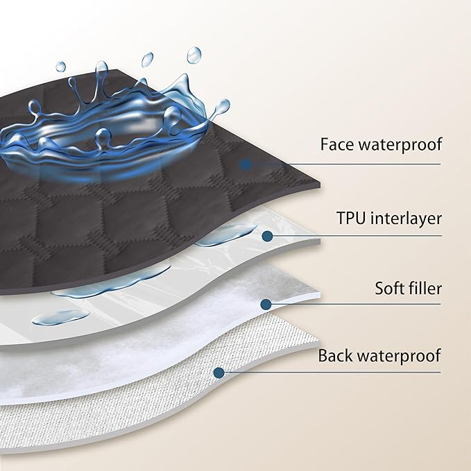 gogobunny 100% Double Sided Waterproof Dog Blanket Soft Pet Bed Cover Reversible Protect Furniture Couch Sofa Car for Puppy Large Dog Cat (Dark Charcoal/Light Charcoal, 40x50 Inch (Pack of 1))-PawvioPets