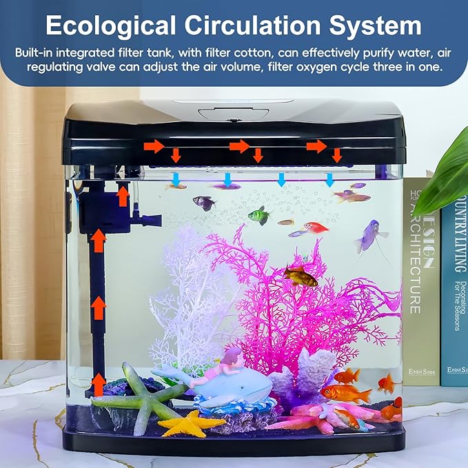7 Gallon Glass Aquarium Starter Kit with Flip-Top Feeding Port for Betta Fish: Crystal Clear Viewing, Eco-Cycle Filtration, Air Pump, and LED Lighting-PawvioPets