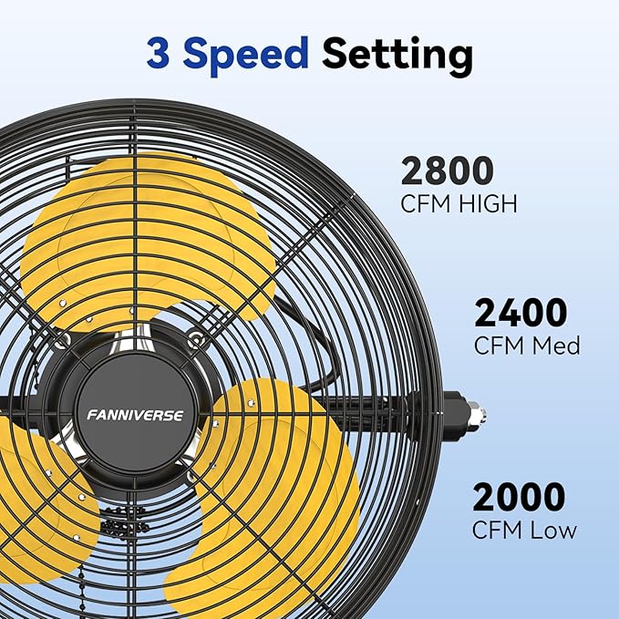 12 Inch Wall Fan Pro Series - Sealed Motor High Velocity Wall Mount Fans for Commercial, Residential, Warehouse, Covered Patio, Shop, Garage, Barn, Gazebo 3 Speed 2800 CFM UL Safety Listed-PawvioPets