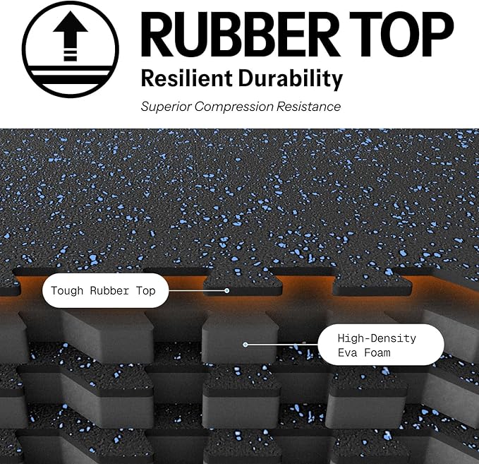 AIRHOP 0.79in Thick 24 Sq Ft Exercise Equipment Mats, 6 Tiles Upgraded Rubber Top with High Density EVA Foam, Large Interlocking Puzzle Gym Flooring for Home Gym, Heavy Weight Workout,Black & Blue-PawvioPets